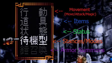 Action selection menu.